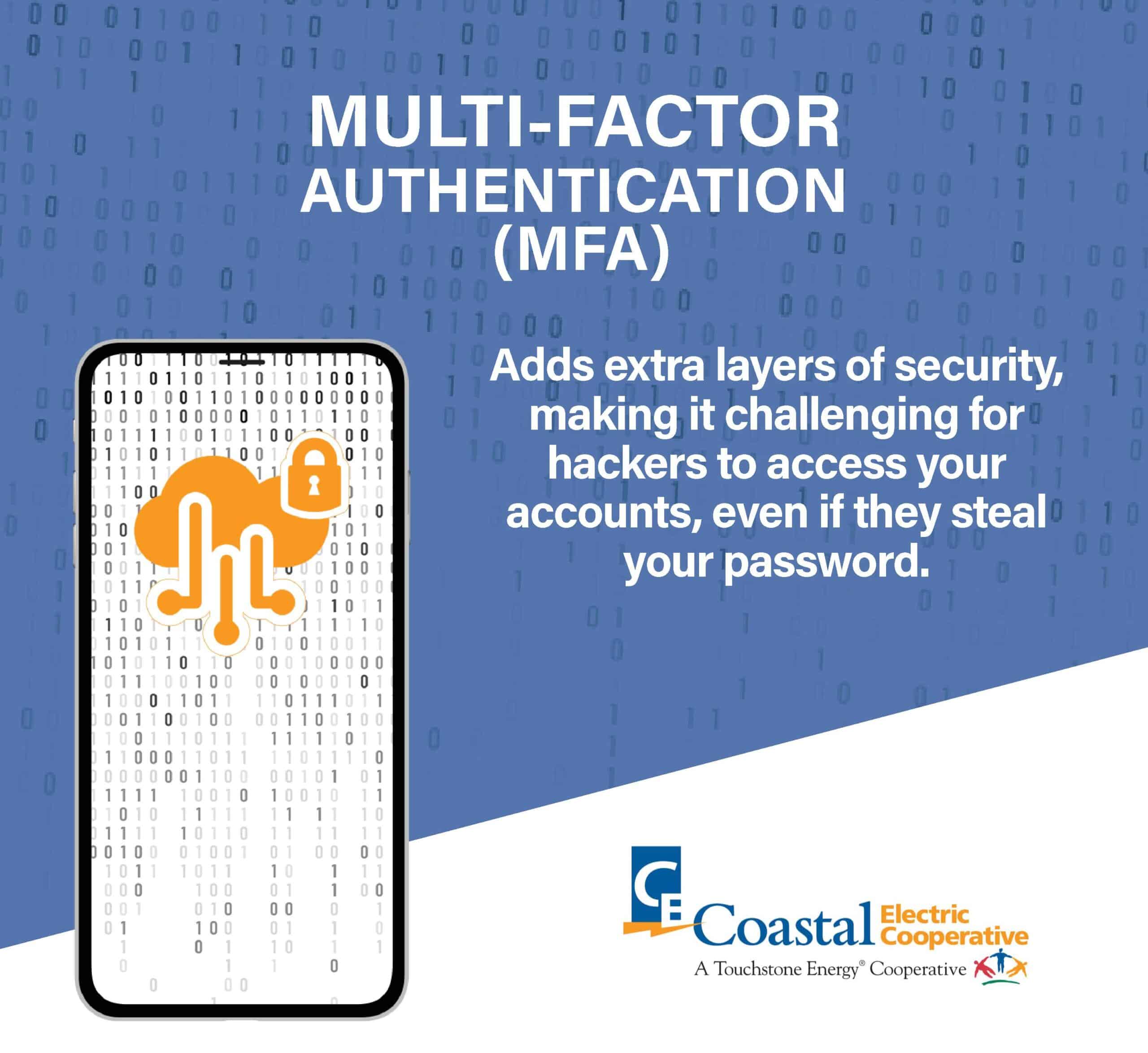 Image promoting multi-factor authentication (MFA) with an illustration on a smartphone, emphasizing enhanced security against hackers. Coastal Electric Cooperative logo displayed.