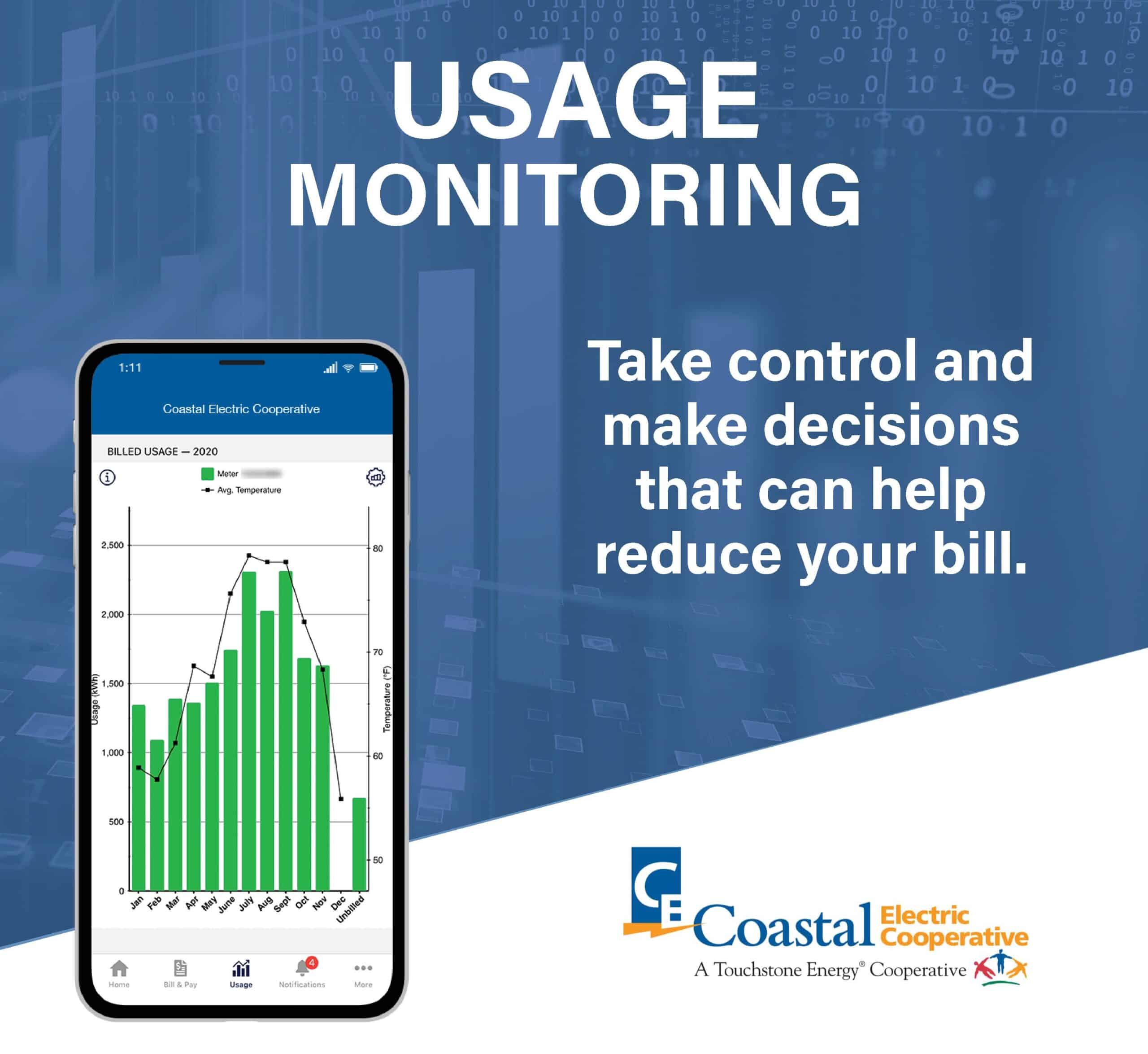 Smartphone app displays usage graph. Text promotes usage monitoring to reduce bills. Coastal Electric Cooperative logo featured. Data background with digital elements.